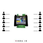 رله هوشمند پیامکی ۴ کانال با ریموت - vebra.ir